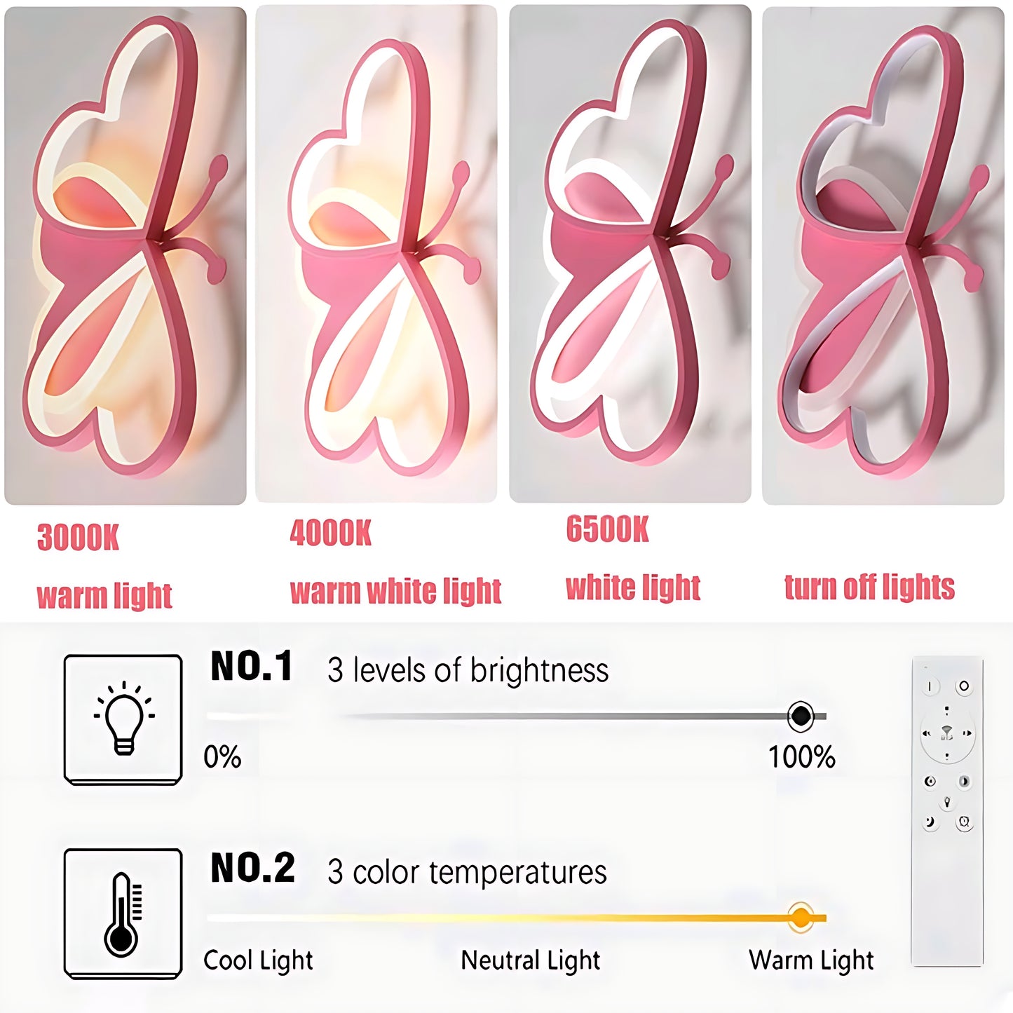 Smart Butterfly LED Ceiling Light for Bedroom and Kids Room