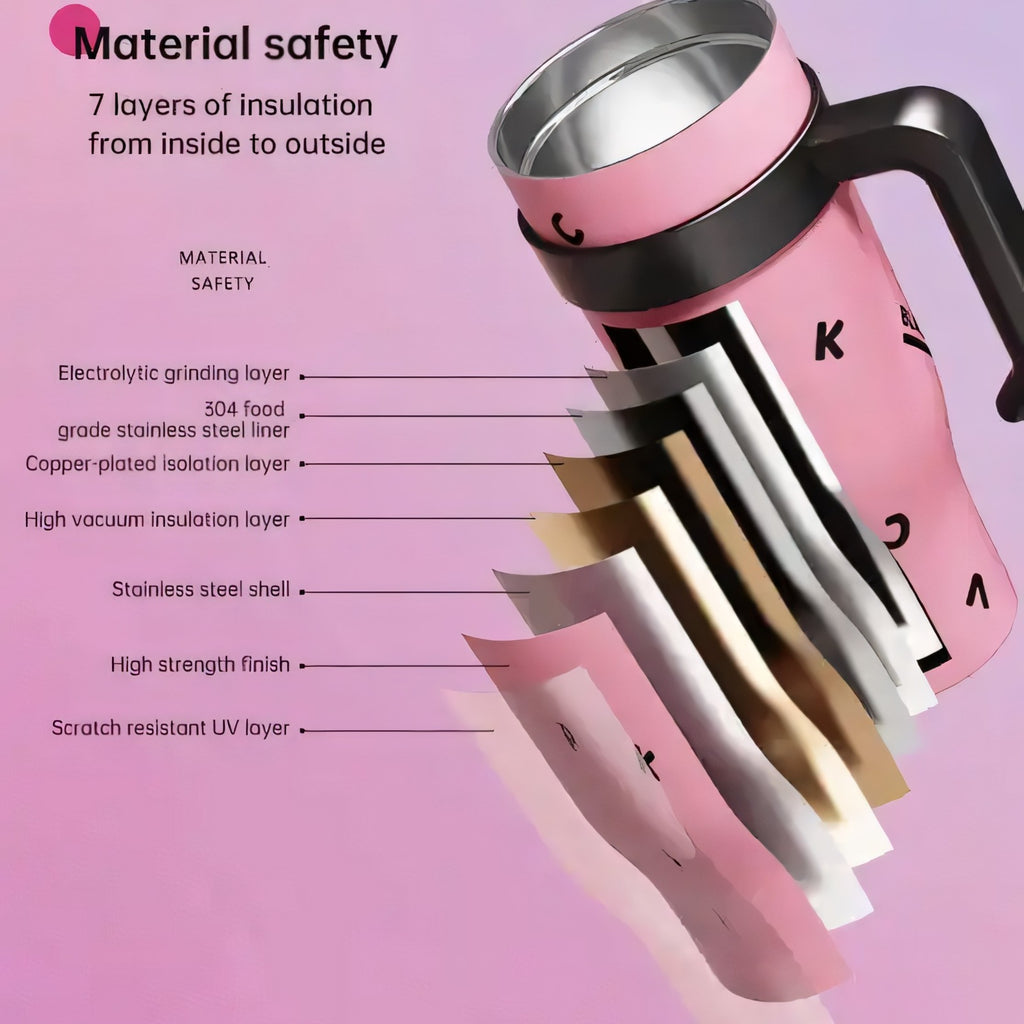 Insulated Tumbler- 40oz