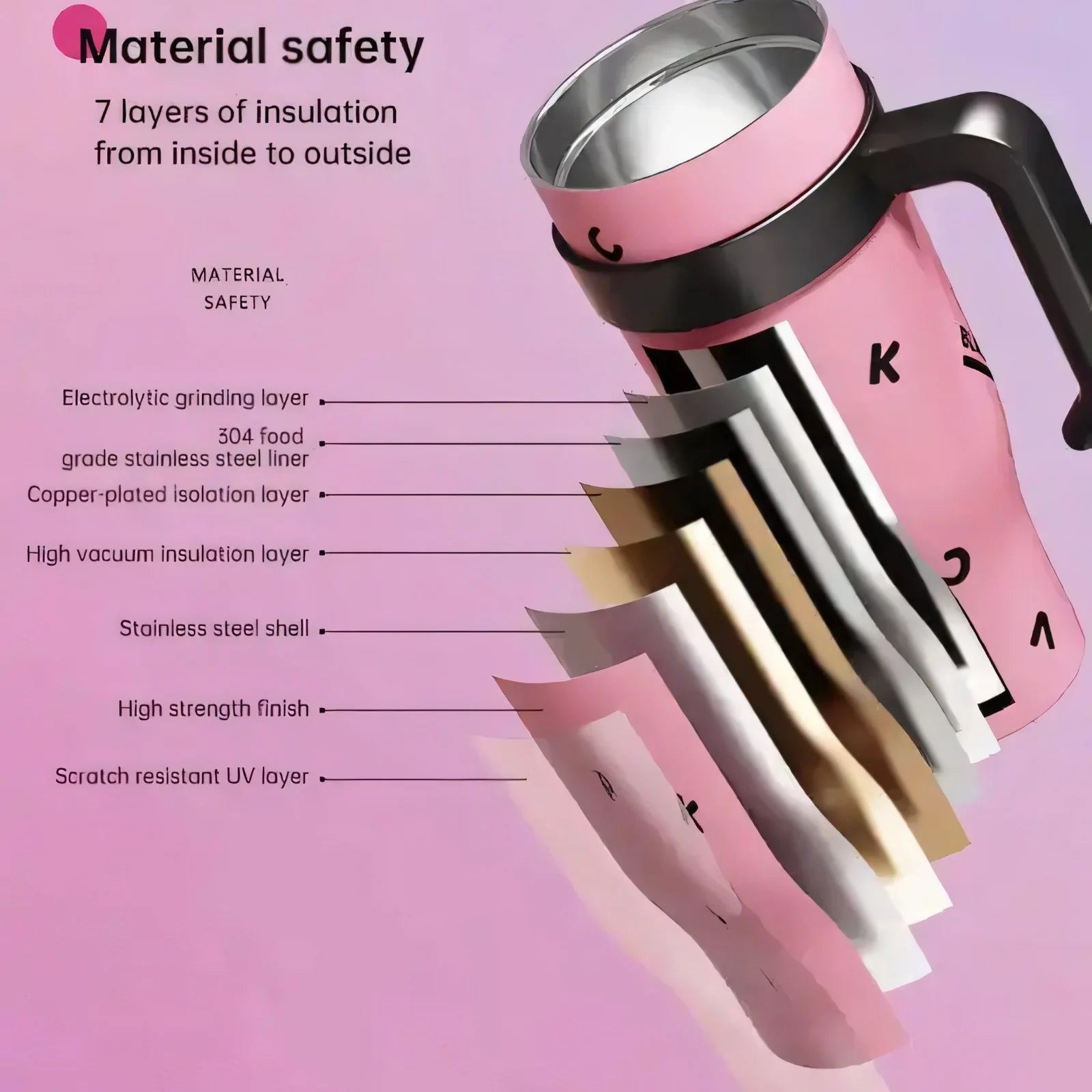 Pink insulated tumbler showing seven layers of material safety including stainless steel and UV resistant finish
