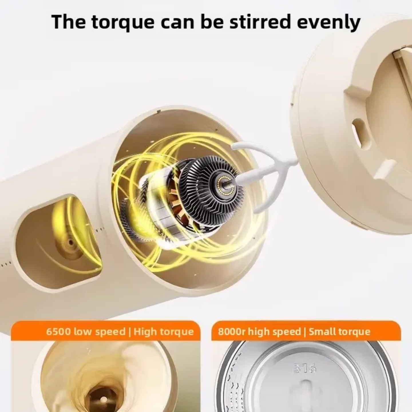 Cutaway view of a motor showing torque stirring evenly with 6500 RPM low speed high torque and 8000 RPM high speed small torque