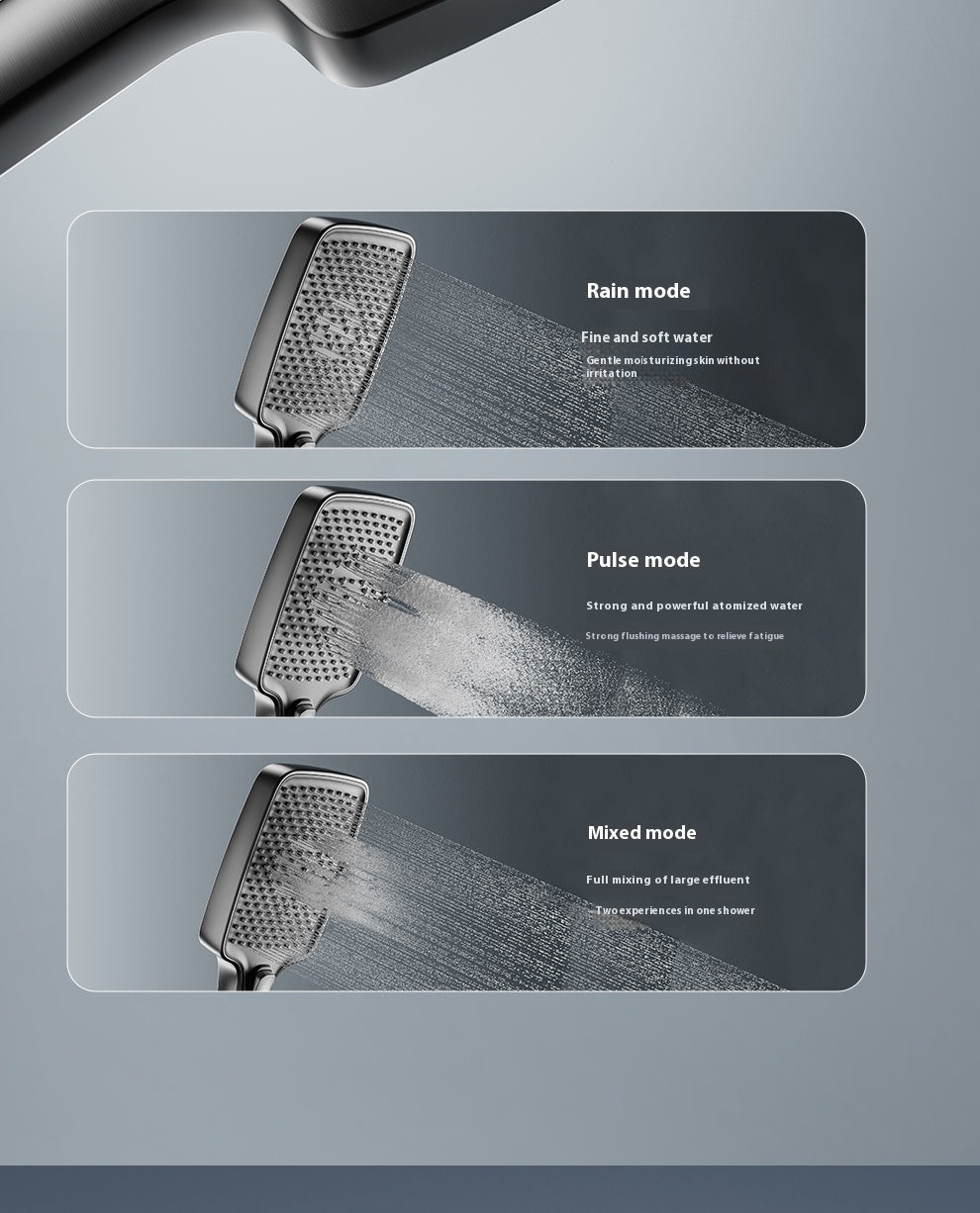 Three shower heads showing water flow in rain, pulse, and mixed modes with descriptions on a gray background